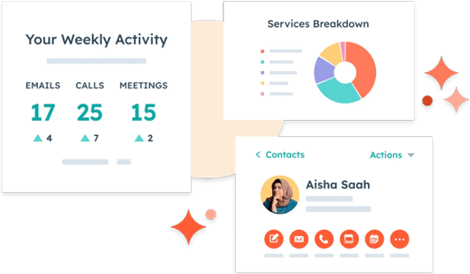 hubspot plataforma todo en uno